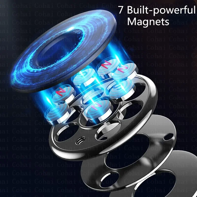 Magnetische Handyhalterung für – Phone Accessories Useful Bewertung und Preis