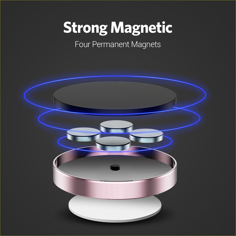 Magnetische Auto-Handyhalterun – Phone Accessories Useful Bewertung und Preis